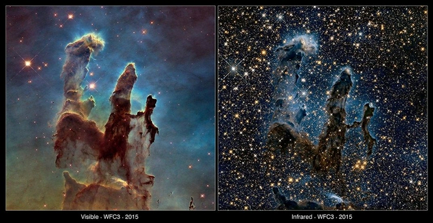 哈勃望远镜在可见光（左）和红外线（右）下观察到的鹰星云中的“创生之柱”看起来截然不同。韦伯望远镜的红外观测可以让科学家们透过恒星摇篮的尘埃面纱，捕捉恒星形成的画面。